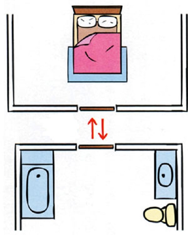 cách bố trí nhà vệ sinh trong phòng ngủ 1