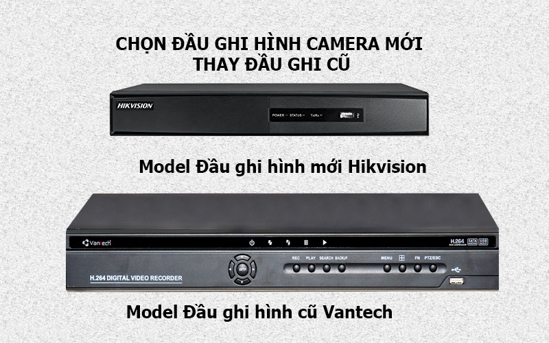 Đầu ghi hình camera là gì