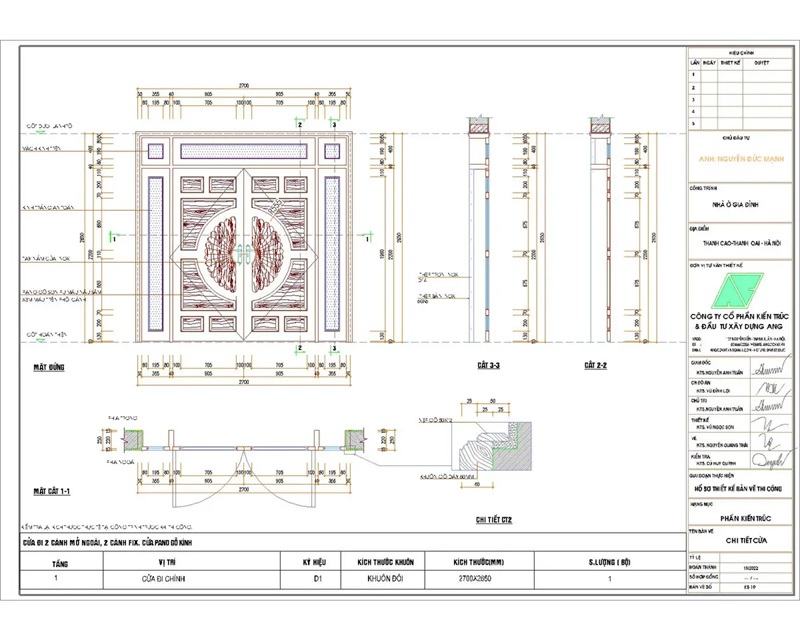 chi tiết kĩ thuật