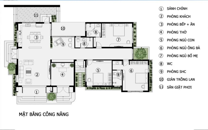 mặt bằng công năng